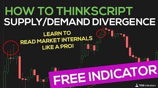 How to thinkScript  Use Market Internals to Find SupplyDemand Edges  Episode 4 [upl. by Lonee647]