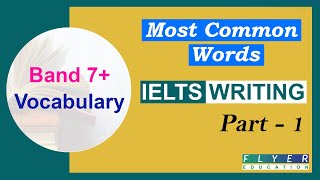 IELTS Band 7 vocabulary with meaning and examples Part 1 Impressive IELTS vocab for most used words [upl. by Adlig245]