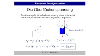 Strömungsmechanik 06 Die Oberflächenspannung [upl. by Razatlab746]