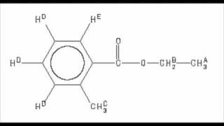 How to read H NMR  Part 1  Organic Chemistry [upl. by Saiasi]