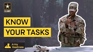 Know Your Tasks M17 [upl. by Battat]