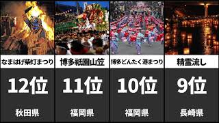 【日本の宝】めちゃくちゃ盛り上がる祭りランキング [upl. by Kirbie]