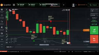 Install a custom indicator in quotIq optionquot [upl. by Aisatna]