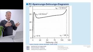 Teil KS 1d Zugversuch Werkstofftechnik mit Prof Sadlowsky [upl. by Elvera611]