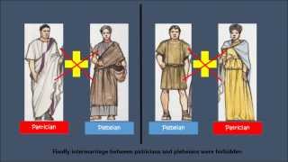 Differences between Patricians and Plebeians [upl. by Hardwick]