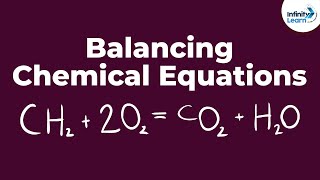 Balancing Chemical Equations Part 1  Dont Memorise [upl. by Dloreg]