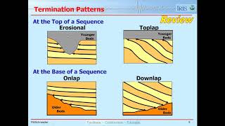 Seismic Survey Design  Common Depth Points Natural Bins In 2D and 3D Seismic [upl. by Alena354]