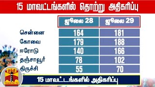 தமிழகத்தில் கொரோனா பாதிப்பு உயர்வு  15 மாவட்டங்களில் தொற்று பாதிப்பு அதிகரிப்பு  Corona Virus [upl. by Eidda]