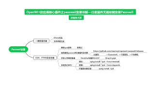 OpenWrt的核心插件之passwall的安装 [upl. by Coplin]