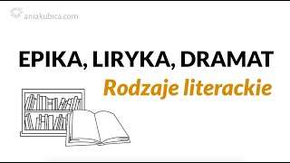 Rodzaje literackie epika liryka dramat [upl. by Roer369]