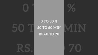 How much it cost to charge Ather 450S from 0 to 80 on Ather grid atherelectricscooter ather [upl. by Emearg164]