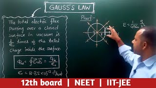 17 Gausss Law  Class 12th  Physics handwritten notes cbse physics umeshrajoria [upl. by Colbye931]