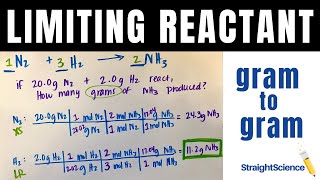 Limiting Reactant Problem Converting Grams Mass  Find the Limiting Reactant [upl. by Beard896]