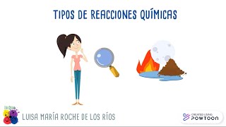 Tipos de reacciones Químicas ¡Explicado muy fácil [upl. by Kciredohr535]