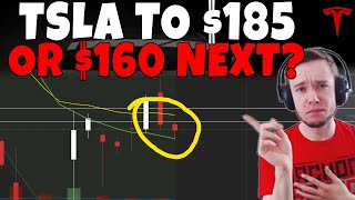 TESLA Stock  TSLA To 185 or 160 Next [upl. by Elnora]