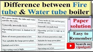 Difference between fire tube amp water tube boilerComparison of fire tube amp water tube boilerGTUBME [upl. by Belita]