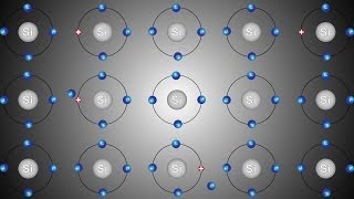 Halbleiter  Physikalische Grundlagen  Trailer Physik [upl. by Pallaton128]