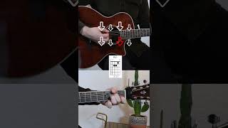 Beginner Guitar Strumming Tutorial 4 [upl. by Enylorac]