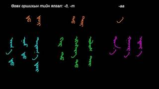 Монгол бичгийн хичээл №19 Тийн ялгалын нөхцөл [upl. by Demmer342]