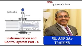 Instrumentation and Control system Part  4 [upl. by Bealle]