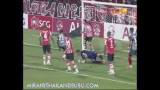 Muangthong United vs PSV Eindhoven 1sthalf highlight [upl. by Ynoffit]