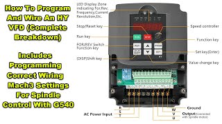 How To Program And Wire An HY VFD Complete Breakdown [upl. by Cailean229]