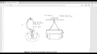 monocable aerial ropeway [upl. by Pryce]