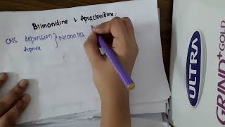 brimonidine and apraclonidine II pharmacology [upl. by Shellans]