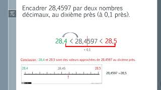 Encadrement valeurs approchées et arrondi 6° et cycle 4 [upl. by Oeramed]