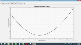 M file to plot the v curve of the synchronous motor [upl. by Rodrique824]