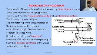 2nd Sem Construction of Hologram Reconstruction of Image and Applications of Holography [upl. by Esilehs]