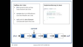 Lineare Listen  Teil 1  Konzept und Aufbau [upl. by Siraf953]