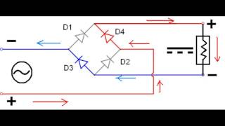 Bridge Rectifier animation [upl. by Aronas]