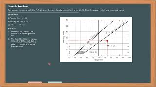 Example 13  Soil Classification by USCS Method [upl. by Varini]