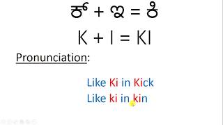 Introduction to Kannada Alphabets  Lesson 4  Kaagunitha of Ka [upl. by Harwilll865]