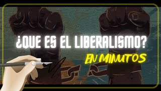 EL LIBERALISMO en minutos [upl. by Nortna]