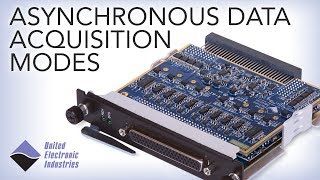 Data Acquisition Modes  RTDmapVmap vs aRTDmapaVmap [upl. by Adirehs]