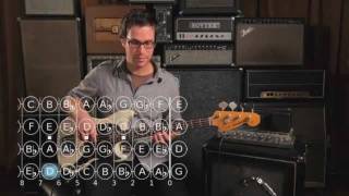 How to Play a C Minor Scale  Bass Guitar [upl. by Coheman]