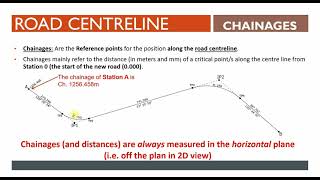 Intro to horizontal alignment [upl. by Rovelli585]