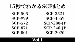 15秒でわかるSCPまとめ 1 [upl. by Hinda50]