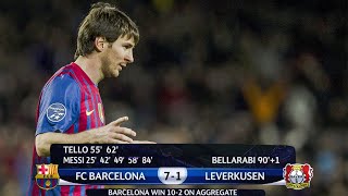 The Day Lionel Messi Scored 5 Goals In The Champions League [upl. by Latisha]