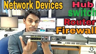 Network Devices explained in HINDI Hub Switch Router Firewall [upl. by Edlin530]