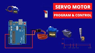 Control Servo Motor with Arduino Complete Guide [upl. by Loyce]