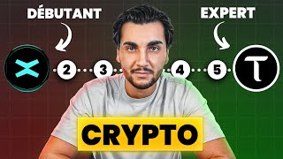 INVESTIR EN CRYPTO COMME UN PRO [upl. by Eanwahs]