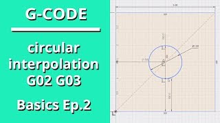 GCode Basics Ep 2  Circular Interpolation G02 G03 [upl. by Lillis346]