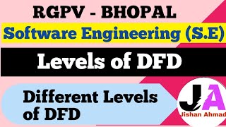 Different Levels of DFD  0 Level amp 1 Level of DFD  Software Engineering [upl. by Nahgiem575]