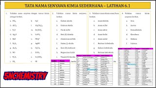 FULL  Pembahasan Soal Tata Nama Senyawa Kimia Sederhana Bagian2 [upl. by Eelano551]