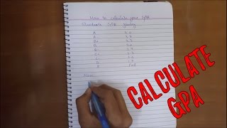 How to calculate GPA Grade Point Average  HD [upl. by Sholeen]