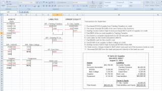 T accounts Trial Balance and Balance Sheet Tutorial [upl. by Entirb]