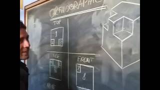 Mr Gs one minute lessons orthographic vs Isometric drawing [upl. by Akiwak]